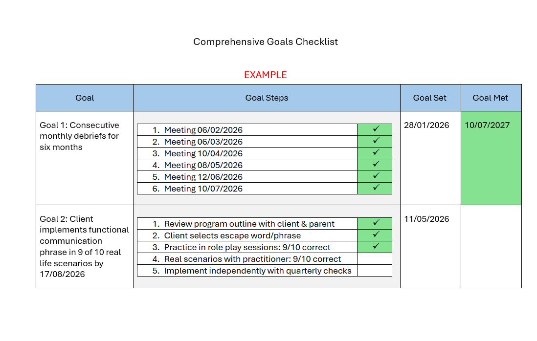 Comprehensive Goal Checklist